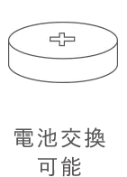 ポイント 2
