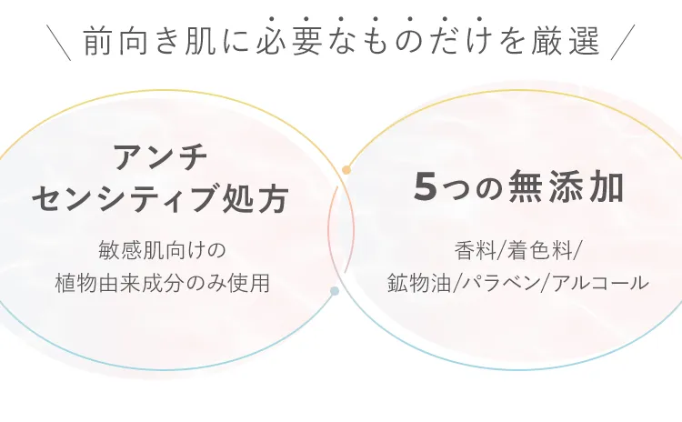 前向き肌に必要なものだけを厳選