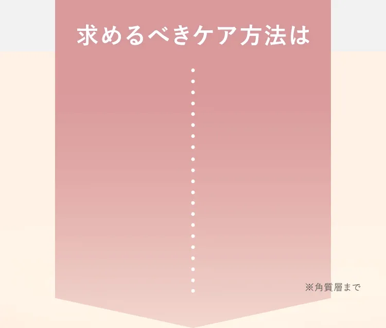 求めるべきケア方法は