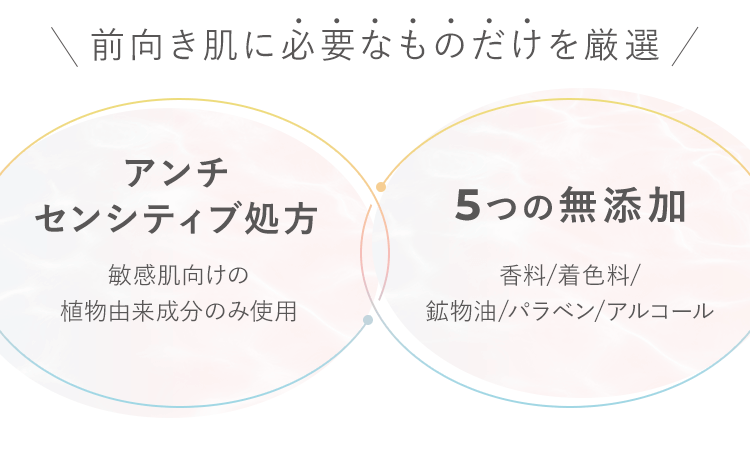 前向き肌に必要なものだけを厳選
