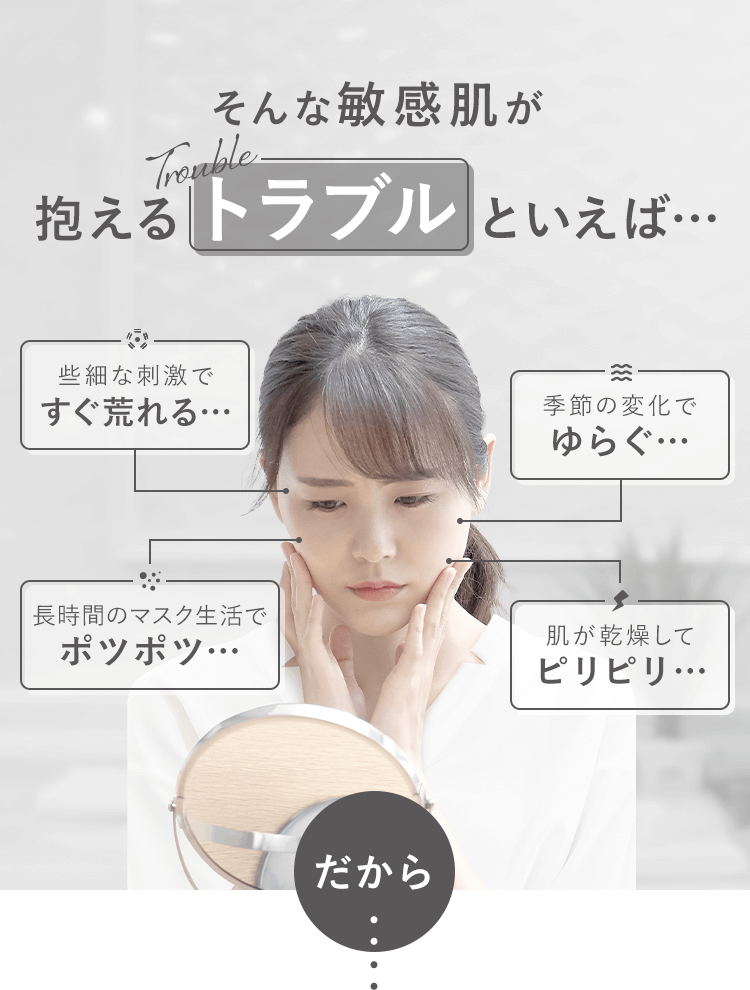 そんな敏感肌が抱えるトラブルといえば…