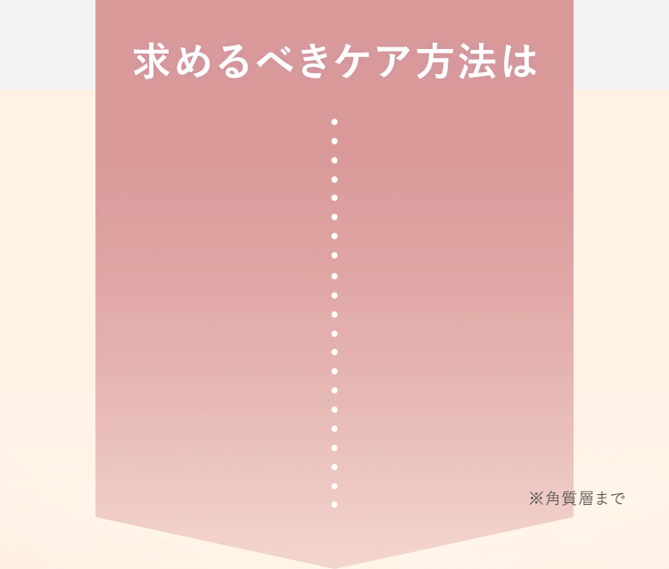 求めるべきケア方法は